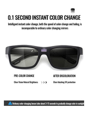 Smart Photosensitive Color-Changing Polarized Sunglasses