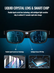 Smart Photosensitive Color-Changing Polarized Sunglasses