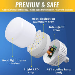 Automatic Motion Sensor LED Lamp (Buy 2 Get 1 FREE)