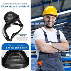 🔥🔥Anti-Fog Protective Full Face Shield